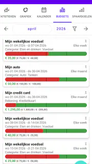 Mijn huishoudboek Pro screenshot 7