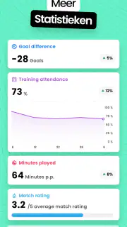 Mingle Sport | Voetbal App screenshot 6