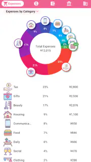 Money+ Cute Expense Tracker screenshot 3
