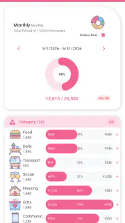 Money+ Cute Expense Tracker screenshot 6