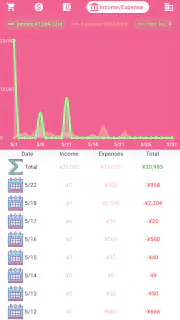 Money+ Cute Expense Tracker screenshot 8