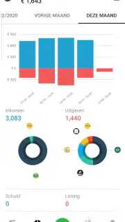Money Lover - Kosten Tracker screenshot 2