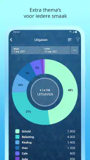 Money Pro: Geld en Budget screenshot 5