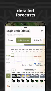 Mountain-Forecast.com screenshot 5