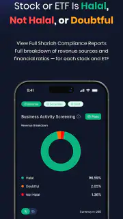 Musaffa: Halal Investing App screenshot 2