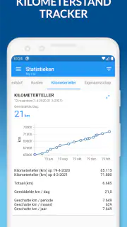 My Car: Brandstof en Kosten screenshot 6
