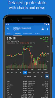 My Stocks Portfolio screenshot 2