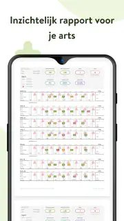 mySugr - Diabetestracker-log screenshot 5