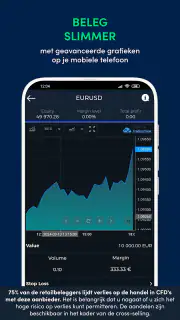 OANDA: Forex & Stocks Trading screenshot 6