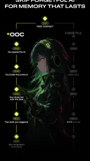 OOC: The Playable Anime screenshot 3