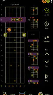 Oolimo Guitar Chords screenshot 2