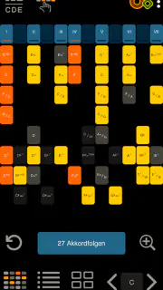 Oolimo Guitar Chords screenshot 6
