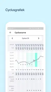 Ovy App – Anticonceptie Cyclus screenshot 3