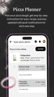 Perfect Pizza Flours screenshot 7