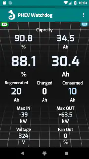PHEV Watchdog Lite screenshot 2