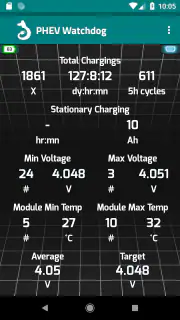 PHEV Watchdog Lite screenshot 3