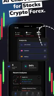 Profit AI trading signals bot screenshot 1