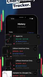 Profit AI trading signals bot screenshot 5