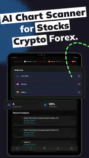 Profit AI trading signals bot screenshot 6
