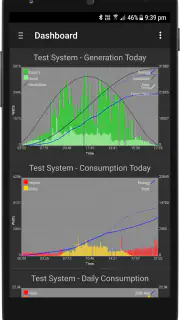 PV Output screenshot 1