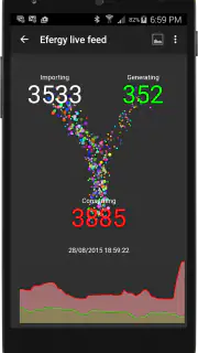 PV Output screenshot 6