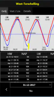 QuickTide Nautin screenshot 2