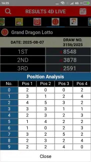 Result 4D Live History 4D screenshot 7