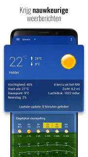 Sense V2: Clock & Weerbericht screenshot 3
