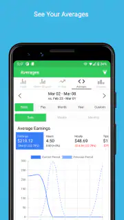 ServerLife - Tip Tracker screenshot 4