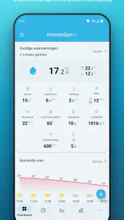SmartMixin Weerstation screenshot 1