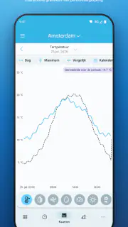SmartMixin Weerstation screenshot 3