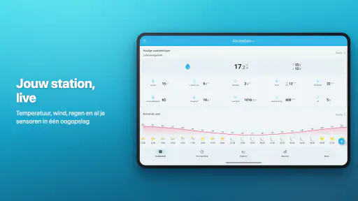 SmartMixin Weerstation screenshot 7