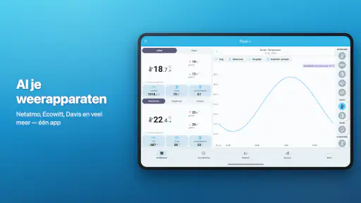 SmartMixin Weerstation screenshot 8