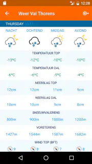 Sneeuwhoogte.nl screenshot 2