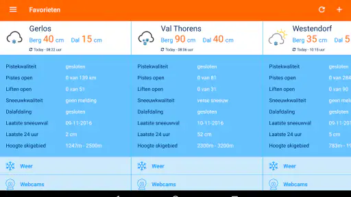 Sneeuwhoogte.nl screenshot 6