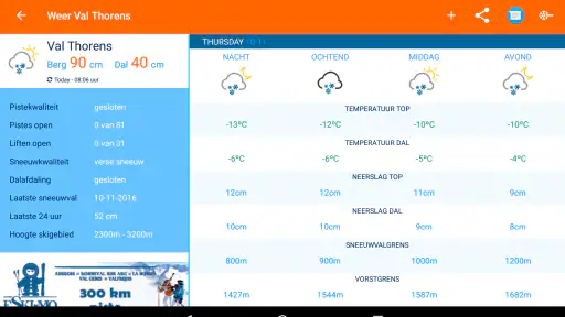 Sneeuwhoogte.nl screenshot 7