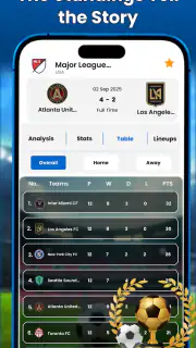Soccer Live Scores: Stats screenshot 6