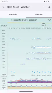 Spot Assist Skydiving Tool screenshot 3