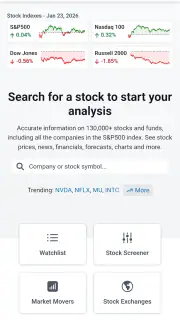 Stock Analysis: Stocks & Funds screenshot 1