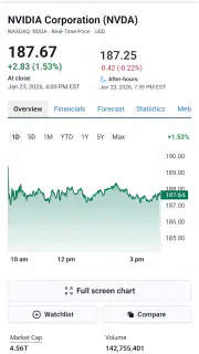 Stock Analysis: Stocks & Funds screenshot 2