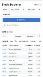 Stock Analysis: Stocks & Funds screenshot 4