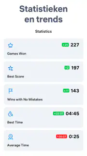 Sudoku.com - Nummerspel screenshot 5