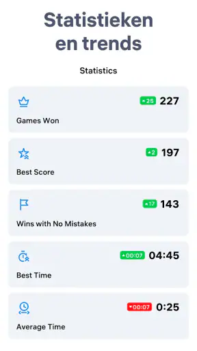 Sudoku.com - Nummerspel screenshot