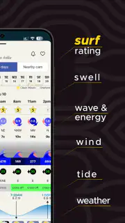 Surf-Forecast.com screenshot 3