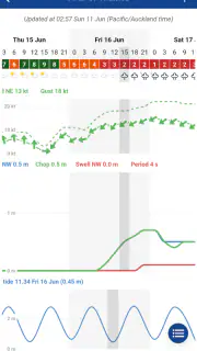 SwellMap Boat screenshot 1