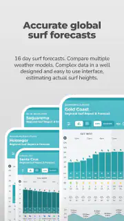 Swellnet: Surfcams & Forecasts screenshot 1