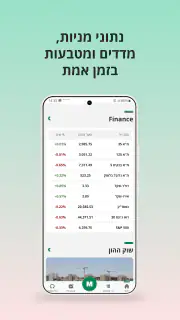 TheMarker - דה מרקר screenshot 8