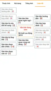 Thư Viện Pháp Luật screenshot 7