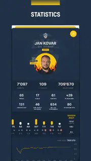 Topscorers screenshot 2