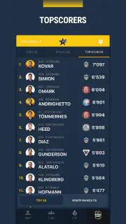 Topscorers screenshot 6
